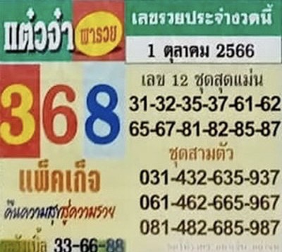 หวยไทย แต๋วจ๋า 1/10/66 