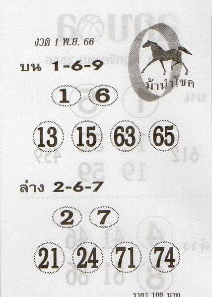 หวยไทย ม้านำโชค 1/11/66 