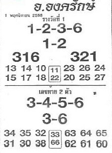 หวยไทย อาจารย์องครักษ์ 1/11/66