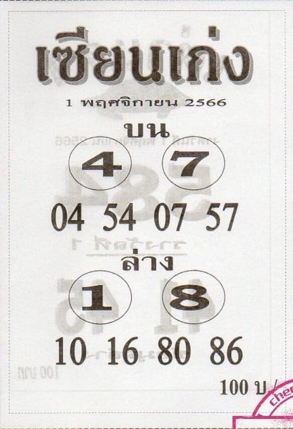 หวยไทย เซียนเก่ง 1/11/66