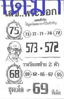 หวยไทย เลขพระบอก 1/11/66