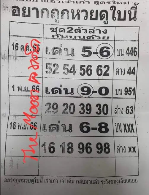 หวยไทย อยากถูกหวยดูใบนี้ 16/11/66