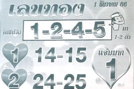 หวยไทย เลขทอง 1/12/66