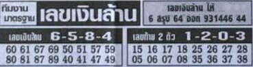 หวยไทย เลขเงินล้าน 16/12/66