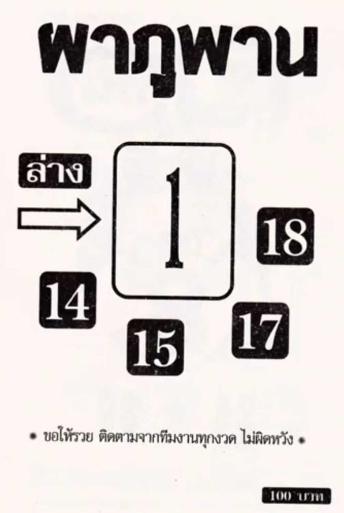 หวยไทย ผาภูพาน 17/1/67