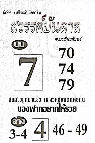 หวยไทย สวรรค์บันดาล 17/1/67