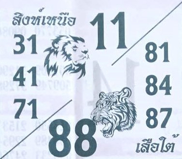 หวยไทย สิงห์เหนือ 17/1/67