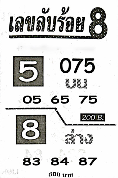 หวยไทย เลขลับร้อย8 17/1/67