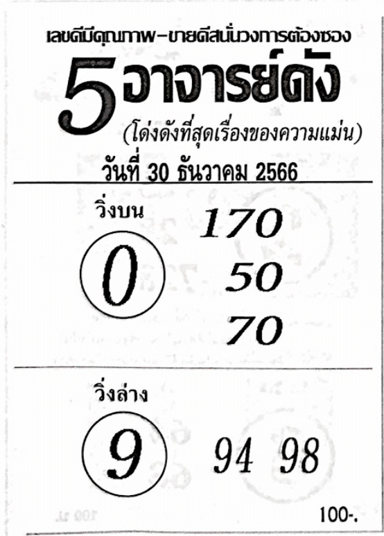 หวยไทย 5อาจารย์ดัง 16/2/67