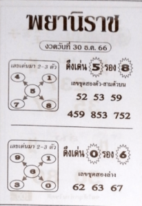 หวยไทย พยานิราช 16/2/67