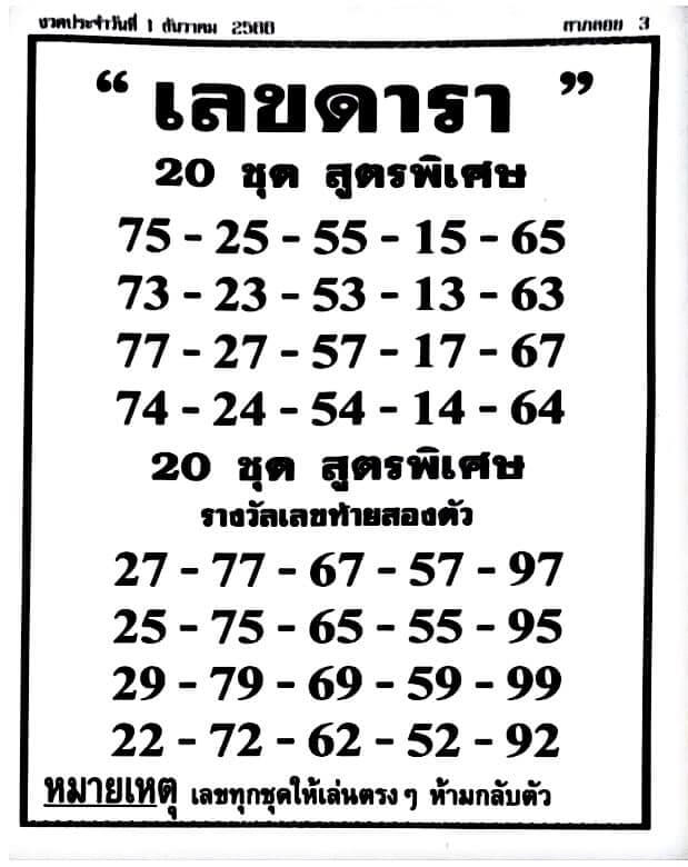 หวยไทย เลขดารา 16/2/67